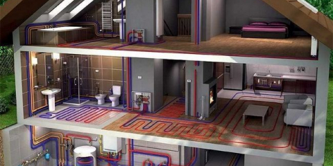 Jak udělat topení v soukromém domě - podrobný průvodce